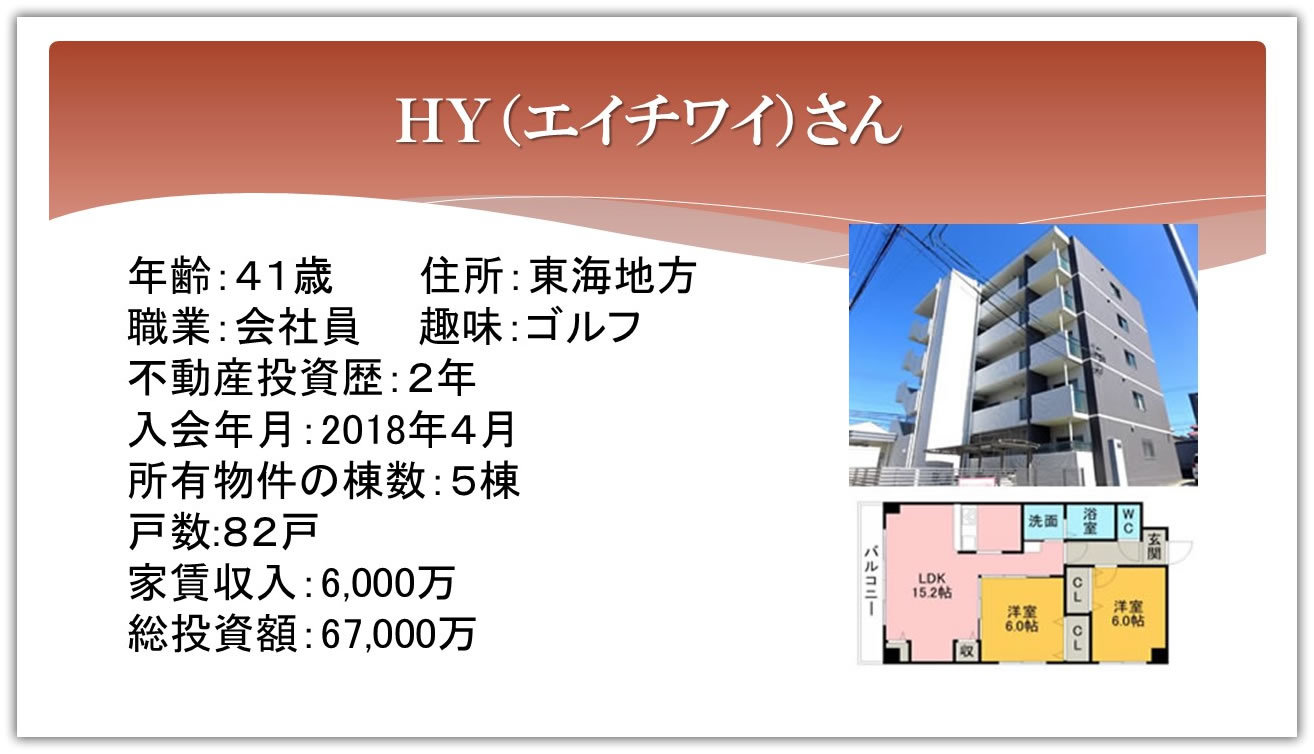 第1回 １４ヶ月で、５棟を購入し、家賃収入６０００万円もの規模まで成長！ ／HYさん