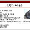 第3回 約２年半で、５棟購入。家賃収入５５００万円を達成！ ／二児のパパさん