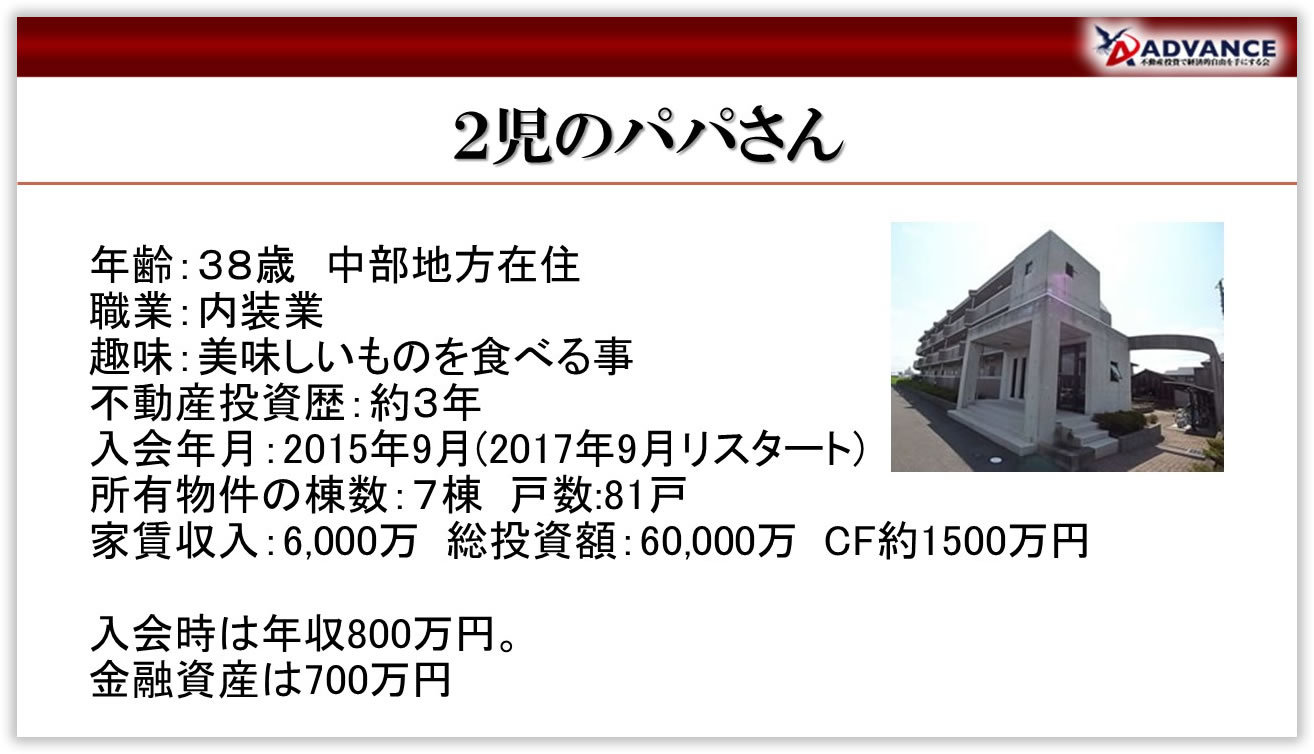 第3回 約２年半で、５棟購入。家賃収入５５００万円を達成！ ／二児のパパさん