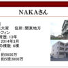 第12回 サラリーマンを卒業してからも、金融機関を開拓し物件を購入できている ／NAKAさん