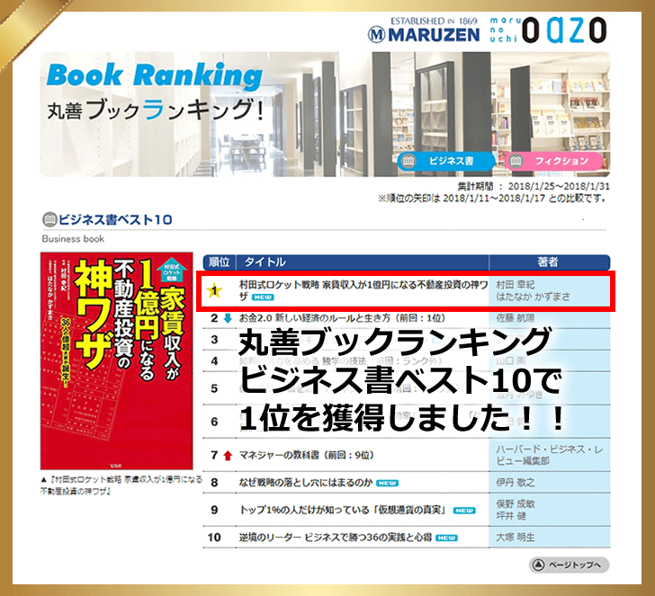 ランキング状況